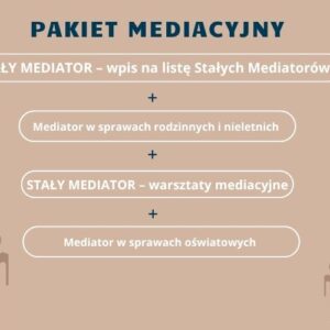 Pakiet: Mediator Stał+Mediator oświatowy+Mediator rodzinny+Warsztaty