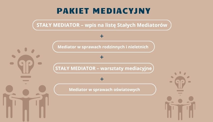 Pakiet: Mediator Stał+Mediator oświatowy+Mediator rodzinny+Warsztaty